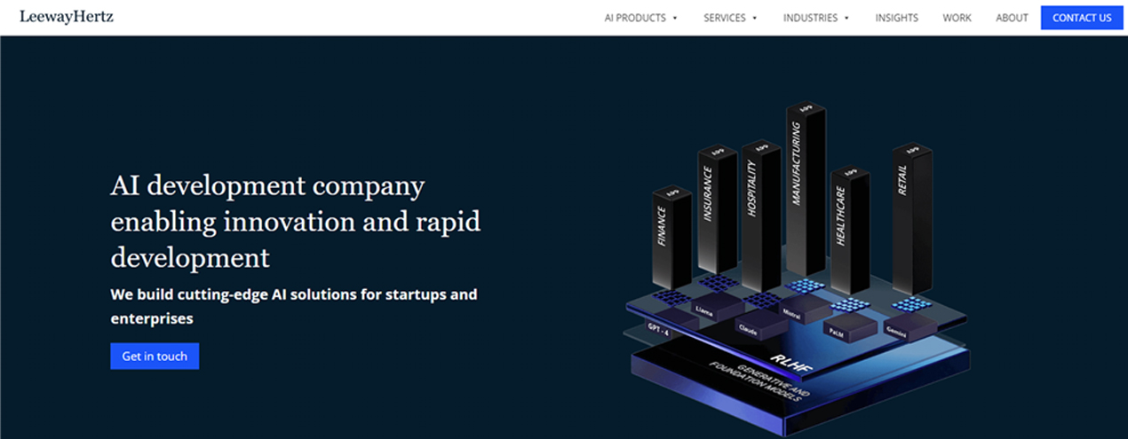 Looking for best AI development companies? Let's embark on this exciting exploration of the best AI development companies shaping the future of technology in the USA